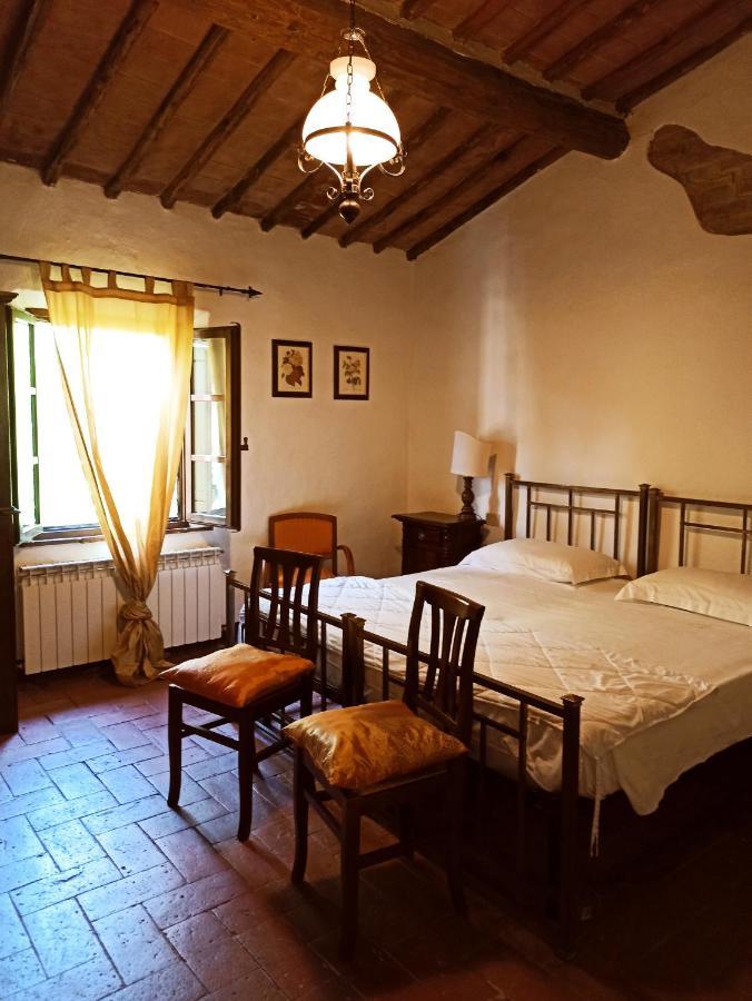 Villa Podere Cartaio Bio Estate Pool Airc San Rocco a Pilli Dış mekan fotoğraf